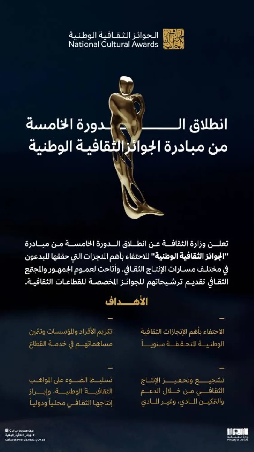 الثقافة تعلن عن النسخة الخامسة من الجوائز الوطنية وت introduce جائزتين جديدتين الثقافة تعلن عن النسخة الخامسة من الجوائز الوطنية وت introduce جائزتين جديدتين
