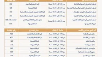 الجامعة الإسلامية تحدد مواعيد الامتحانات التخصصية للالتحاق ببرامج الدبلوم العالي والدراسات العليا
