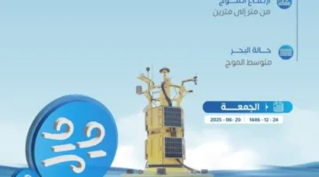 توقعات الطقس لهذا اليوم الجمعة في مختلف مناطق المملكة