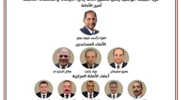 حزب الجبهة الوطنية يُعلن عن تأسيس أمانة إدارة الأزمات والتدخلات السريعة برئاسة ضيف صقر