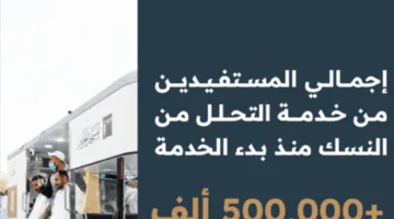 أكثر من 500 ألف شخص استفادوا من خدمة التحلل من النسك التي قدمتها هيئة العناية بالحرمين خلال فترة الحج.