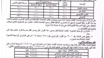 عاجل.. وزارة التعليم تكشف عن رسوم المدارس الرسمية للغات للعام الدراسي القادم.