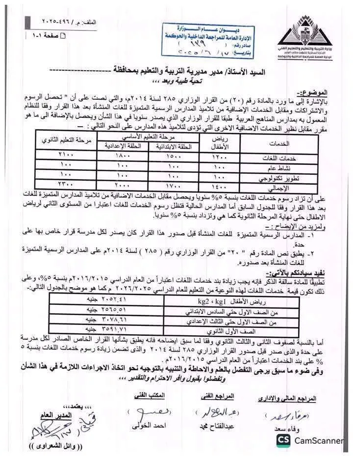 عاجل.. وزارة التعليم تكشف عن رسوم المدارس الرسمية للغات للعام الدراسي القادم. عاجل.. وزارة التعليم تكشف عن رسوم المدارس الرسمية للغات للعام الدراسي القادم.