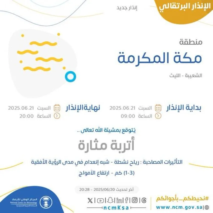 نشاط غباري في الليث وبحرة والقنفذة.. والأرصاد تحذر نشاط غباري في الليث وبحرة والقنفذة.. والأرصاد تحذر