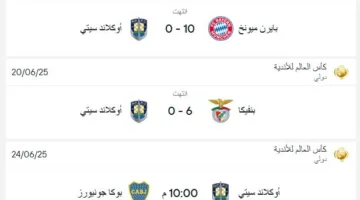 استقبلت 16 هدفًا في مباراتين.. “فريق الموظفين” سلة أهداف كأس العالم للأندية 2025