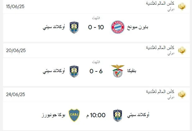 استقبلت 16 هدفًا في مباراتين.. “فريق الموظفين” سلة أهداف كأس العالم للأندية 2025 استقبلت 16 هدفًا في مباراتين.. “فريق الموظفين” سلة أهداف كأس العالم للأندية 2025