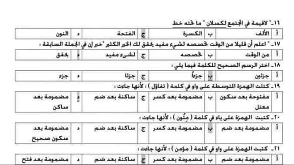 الثانوية العامة 2025: 250 سؤالاً متوقعاً في النحو مع إجاباتها، لن يخلو الامتحان منها. الثانوية العامة 2025: 250 سؤالاً متوقعاً في النحو مع إجاباتها، لن يخلو الامتحان منها.