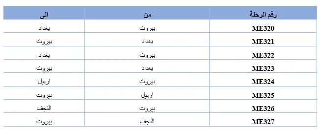 عدم توفر رحلات من بيروت إلى العراق يومي السبت والأحد عدم توفر رحلات من بيروت إلى العراق يومي السبت والأحد