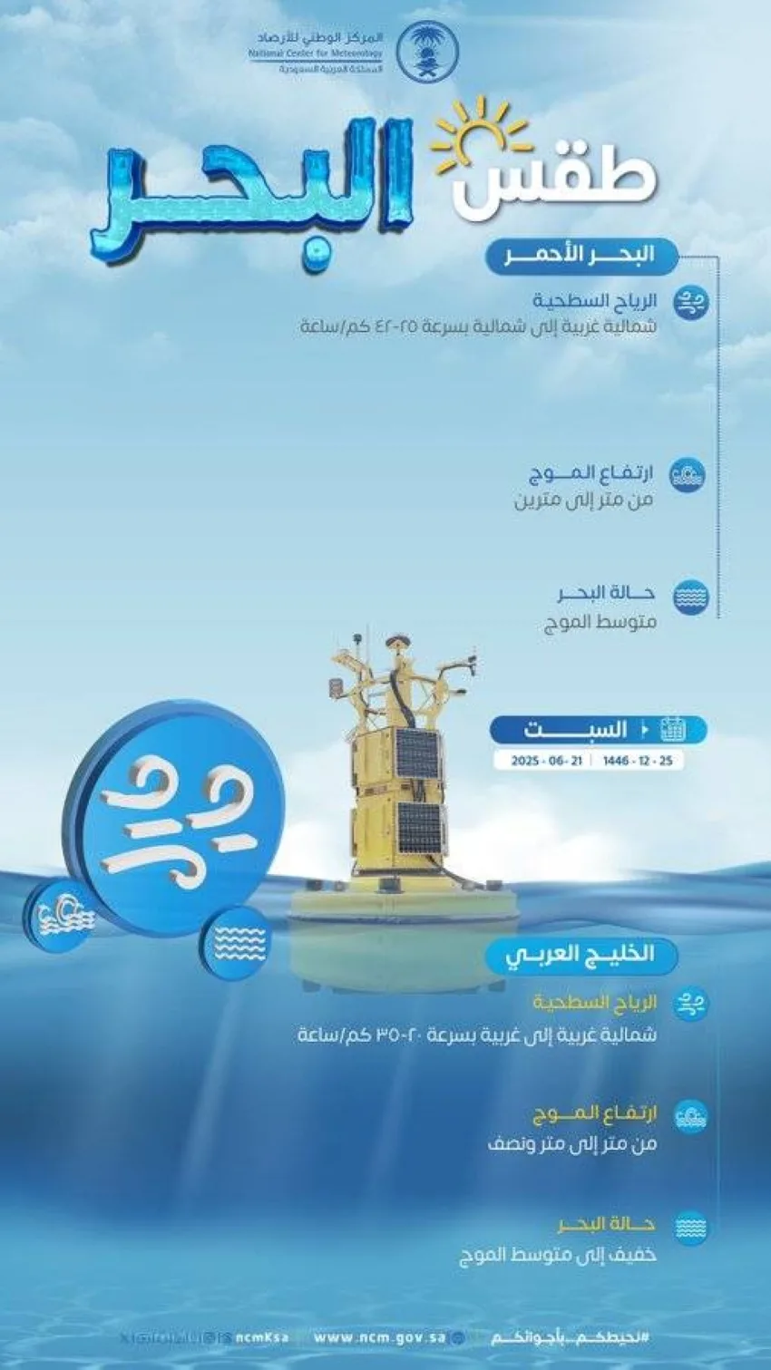 تقرير الطقس اليوم السبت في مختلف مناطق المملكة تقرير الطقس اليوم السبت في مختلف مناطق المملكة