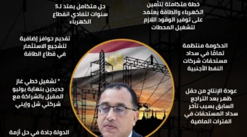 رسائل reassuring من رئيس الوزراء إلى المواطنين المصريين | إنفوجراف