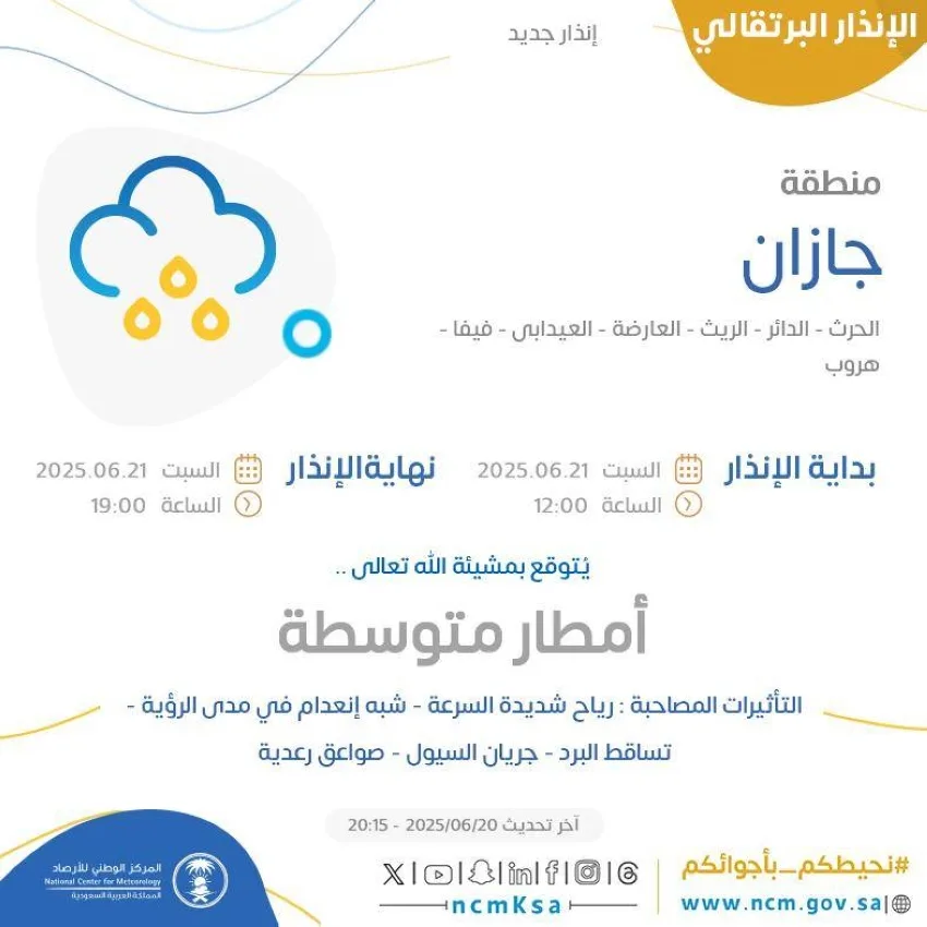 الأرصاد تحذر من أمطار متوسطة وعواصف ترابية على منطقة جازان الأرصاد تحذر من أمطار متوسطة وعواصف ترابية على منطقة جازان