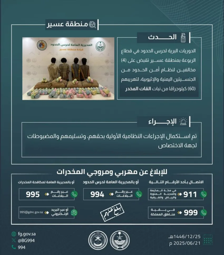 حرس الحدود في عسير يعتقل أربعة أشخاص بتهمة تهريب 60 كيلوغرامًا من مخدر القات حرس الحدود في عسير يعتقل أربعة أشخاص بتهمة تهريب 60 كيلوغرامًا من مخدر القات