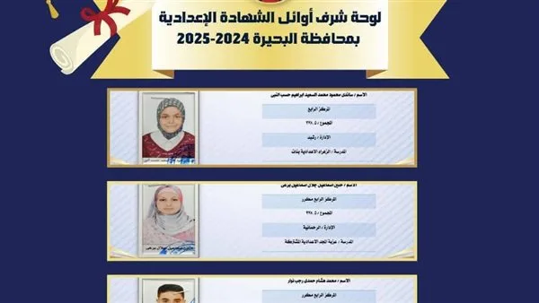 بالصور والأسماء: قائمة الشرف للطلاب المتفوقين في الشهادة الإعدادية بالبحيرة ورابط الاستعلام عن النتائج بالصور والأسماء: قائمة الشرف للطلاب المتفوقين في الشهادة الإعدادية بالبحيرة ورابط الاستعلام عن النتائج