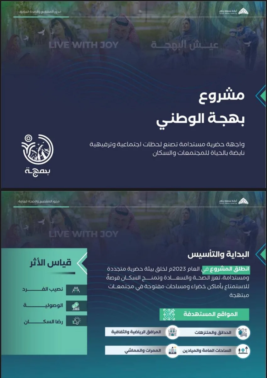 أمانة جازان تسجل إنجازاً مميزاً من خلال مشروع بهجة الوطني
