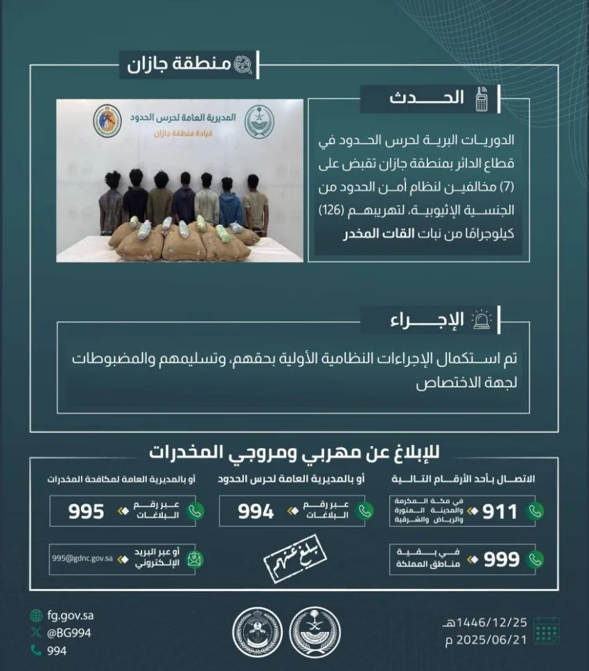 قوات حرس الحدود في جازان تت arrest (7) مهربين بحوزتهم (126) كيلوغرامًا من القات المخدر قوات حرس الحدود في جازان تت arrest (7) مهربين بحوزتهم (126) كيلوغرامًا من القات المخدر