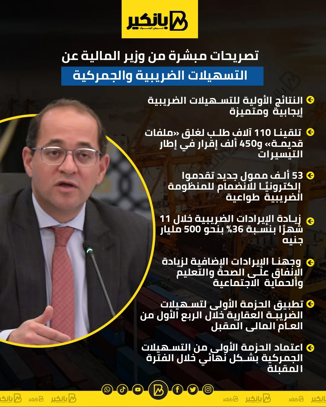 توقعات إيجابية من وزير المالية بشأن التسهيلات الضريبية والجمركية | إنفوجرافيك توقعات إيجابية من وزير المالية بشأن التسهيلات الضريبية والجمركية | إنفوجرافيك