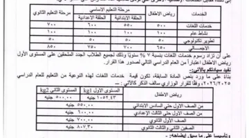 نفقات المدارس الحكومية 2026 لكافة مستويات التعليم