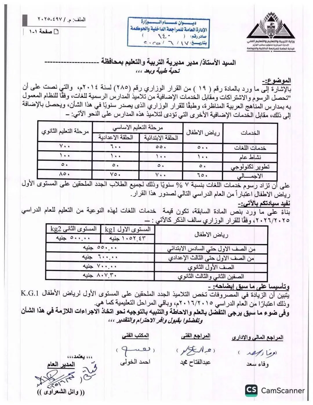 نفقات المدارس الحكومية 2026 لكافة مستويات التعليم نفقات المدارس الحكومية 2026 لكافة مستويات التعليم
