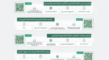 جامعة الملك خالد تُطلق برامج تدريبية متميزة