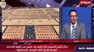 خبير: إسرائيل ستفقد توازنها دون الدعم الأمريكي وإيران تسبب الاضطراب للقبة الحديدية (فيديو)