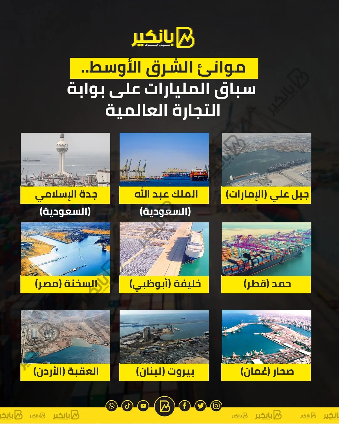 موانئ الشرق الأوسط: منافسة بمليارات الدولارات على مفتاح التجارة العالمية | إنفوجرافيك موانئ الشرق الأوسط: منافسة بمليارات الدولارات على مفتاح التجارة العالمية | إنفوجرافيك
