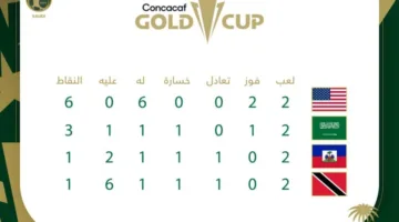 الأخضر في مهمة البطولة الذهبية بترينيداد وتوباغو