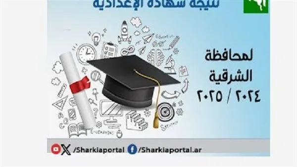 نتيجة الصف الثالث الإعدادي في محافظة الشرقية: أسرع وسيلة للحصول على النتائج