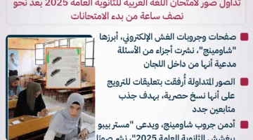 تفاصيل امتحان اللغة العربية للثانوية العامة 2025 بعد نصف ساعة … (معلومات رسومية)