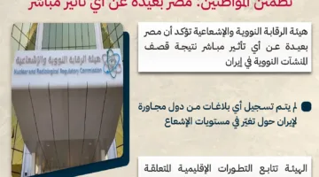 عاجل | هل ستتأثر مصر بالهجوم الأمريكي على المنشآت النووية الإيرانية؟