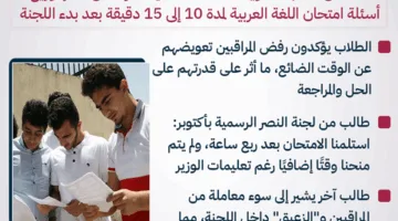 طلاب: “تلقينا الأسئلة متأخراً ورفضوا منحنا المزيد من الوقت” (إنفوجرافيك)