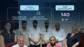 توقيع اتفاقيتين بين شركات سعودية ويونانية في مجالات سلاسل الإمداد وتوطين التكنولوجيا