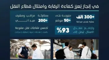 هيئة النقل: دراسات ميدانية ومراقبة مستمرة على مدار الساعة خلال موسم حج 1446هـ
