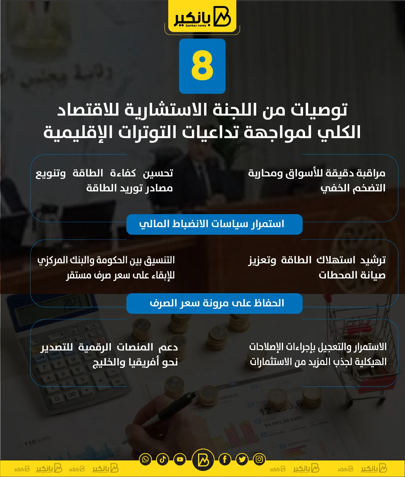 8 نصائح من اللجنة الاستشارية للاقتصاد الكلي للتعامل مع آثار التوترات الإقليمية | إنفوجراف 8 نصائح من اللجنة الاستشارية للاقتصاد الكلي للتعامل مع آثار التوترات الإقليمية | إنفوجراف