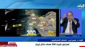 سمير فرج: السيناريو الأكثر خطورة للرد الإيراني هو تنفيذ عمليات بواسطة “الذئاب المنفردة”