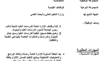 جامعة مدينة السادات تعلن عن توفر فرص عمل جديدة.. التفاصيل كاملة