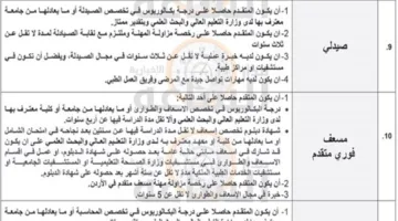 جامعة البترا في الأردن تعلن عن توفر وظائف شاغرة جديدة.. كافة التفاصيل هنا