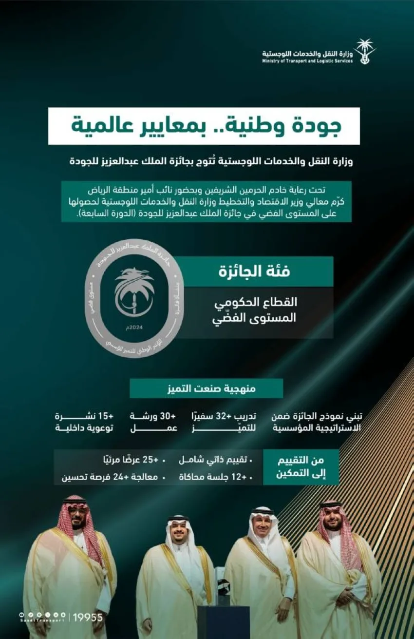 وزارة النقل والخدمات اللوجستية تحرز جائزة الملك عبدالعزيز للجودة في المستوى الفضي وزارة النقل والخدمات اللوجستية تحرز جائزة الملك عبدالعزيز للجودة في المستوى الفضي