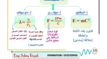 الثانوية العامة 2025: أهم 3 قوانين رئيسية يجب معرفتها للامتحان في ورقة واحدة