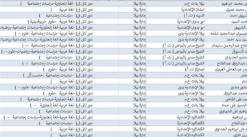 نتيجة الشهادة الإعدادية في كفر الشيخ متاحة الآن برقم الجلوس والاسم