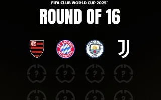 الأندية التي تأهلت إلى المرحلة الـ16 من كأس العالم للأندية