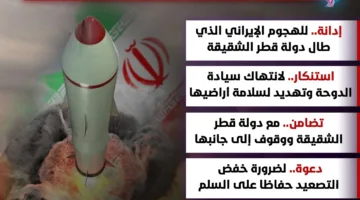 في أعقاب الضربة الإيرانية في قطر.. 5 رسائل رئيسية من مصر