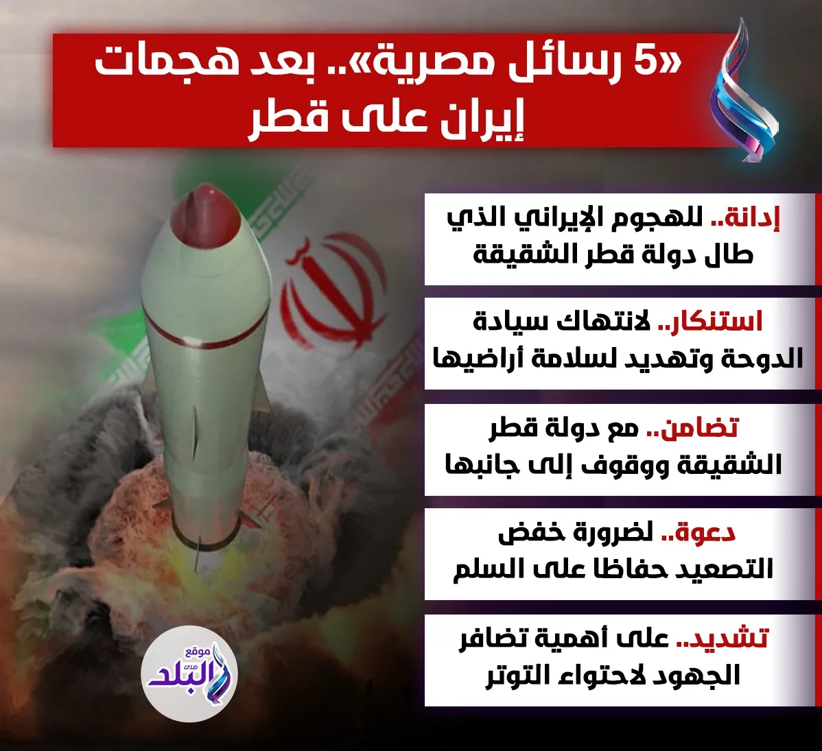 في أعقاب الضربة الإيرانية في قطر.. 5 رسائل رئيسية من مصر