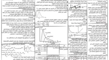الثانوية العامة 2025: 6 ملخصات لبوسترات الفصل الخامس في الفيزياء.. امتحانك في متناول يدك!
