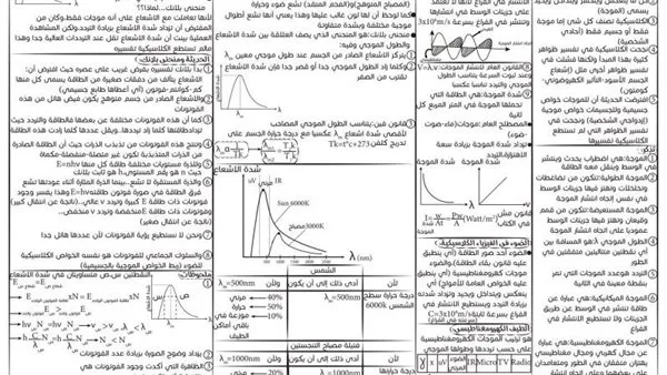 الثانوية العامة 2025: 6 ملخصات لبوسترات الفصل الخامس في الفيزياء.. امتحانك في متناول يدك! الثانوية العامة 2025: 6 ملخصات لبوسترات الفصل الخامس في الفيزياء.. امتحانك في متناول يدك!