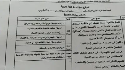 اكتشف الإجابة الصحيحة: النموذج الرسمي لامتحان اللغة العربية للثانوية العامة 2025 اكتشف الإجابة الصحيحة: النموذج الرسمي لامتحان اللغة العربية للثانوية العامة 2025
