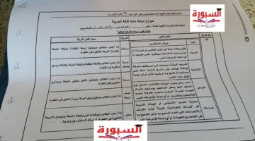 نقدم لكم النموذج المعتمد لإجابات الأسئلة المقالية في امتحان اللغة العربية للثانوية العامة 2025.. اكتشف درجتك الآن.