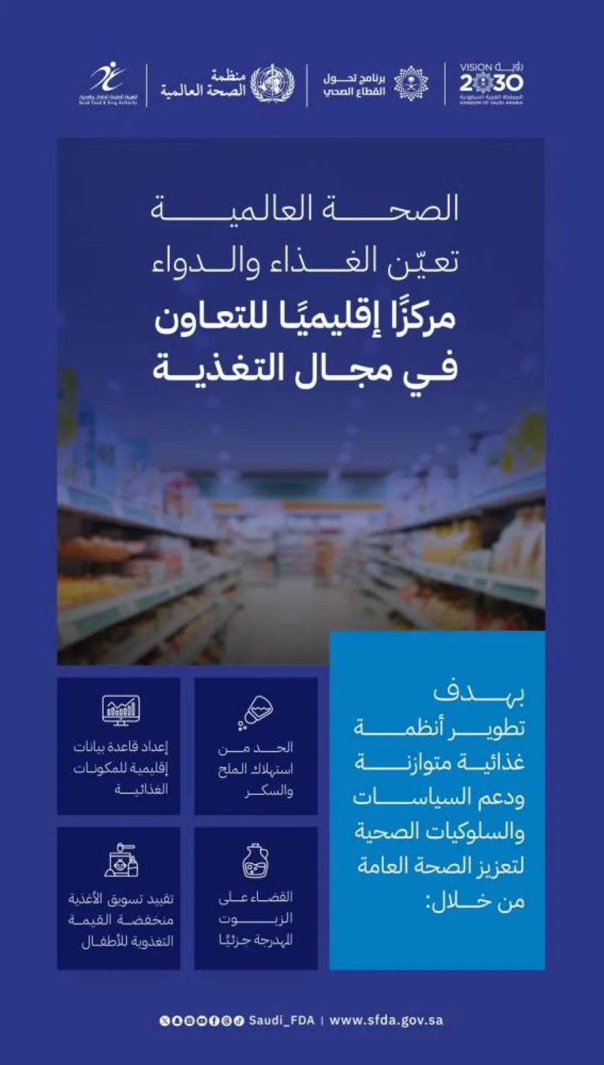 «الغذاء والدواء»: مركز إقليمي للصحة العالمية «الغذاء والدواء»: مركز إقليمي للصحة العالمية