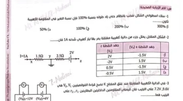 الامتحان العام 2025: 10 نماذج للاختبارات في مادة الفيزياء