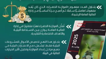 الموازنة البيئية: التطلعات المستدامة مقابل العقبات المالية