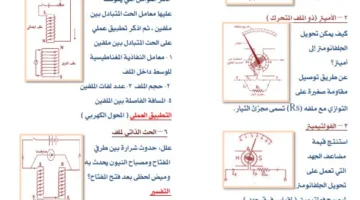 مراجعة شاملة في الفيزياء للصف الثالث الثانوي 2025: 9 أوراق تغطي المنهج الكامل